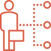 W3C home